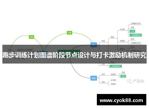 跑步训练计划图谱阶段节点设计与打卡激励机制研究