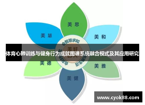 体育心肺训练与健身行为成就图谱系统融合模式及其应用研究