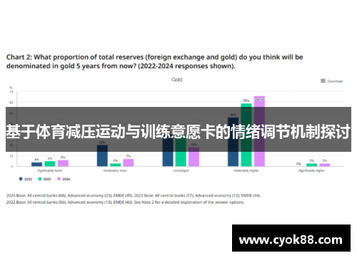 基于体育减压运动与训练意愿卡的情绪调节机制探讨