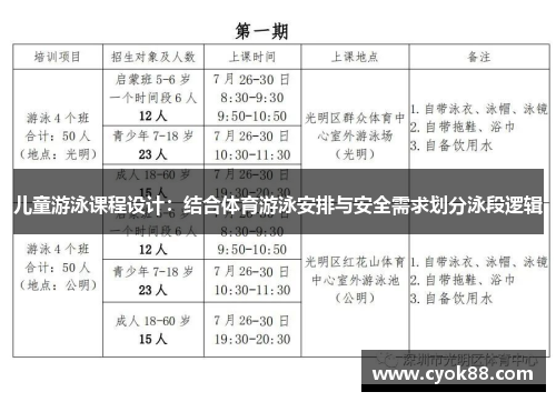 儿童游泳课程设计：结合体育游泳安排与安全需求划分泳段逻辑