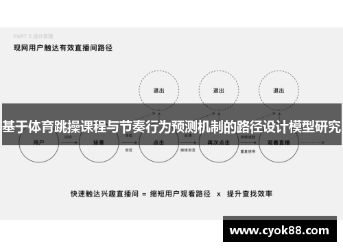 基于体育跳操课程与节奏行为预测机制的路径设计模型研究